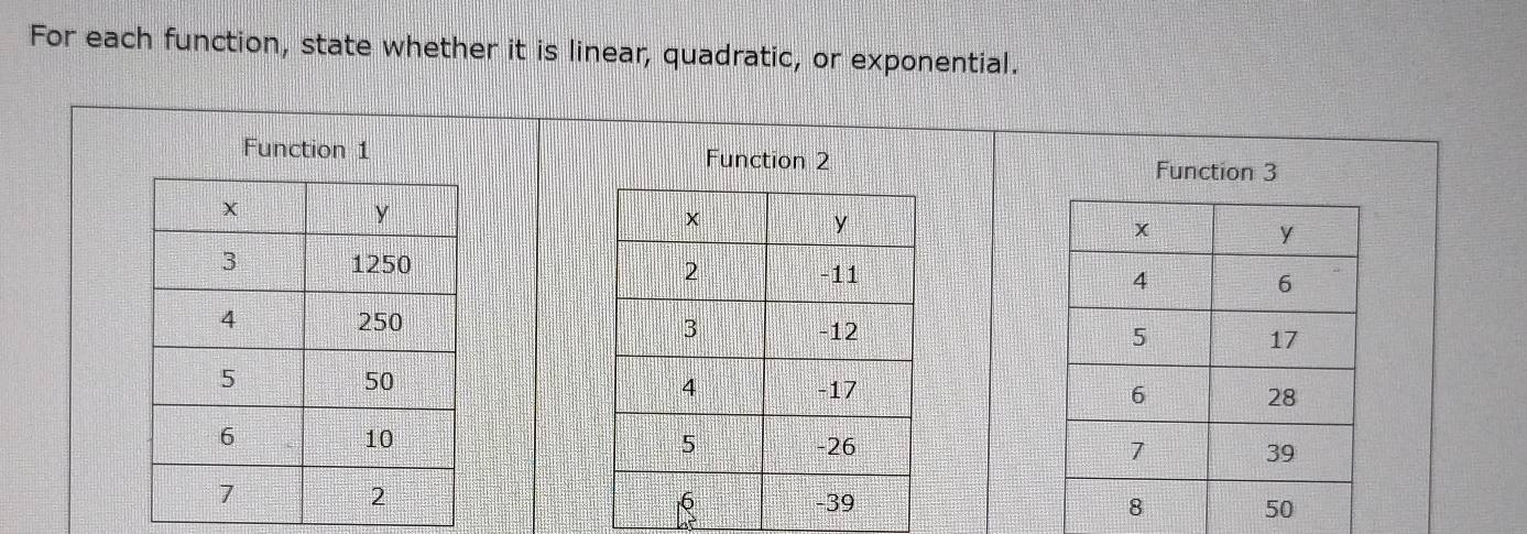 For each function, state whether it is linear, quadratic, or exponential. 
Function 1 Function 2 
Function 3