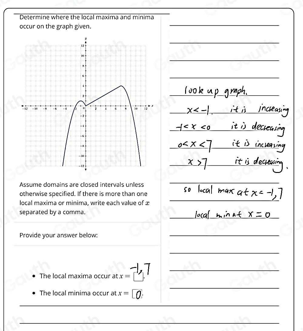 Solved: Determine where the local maxima and minima occur on the graph ...