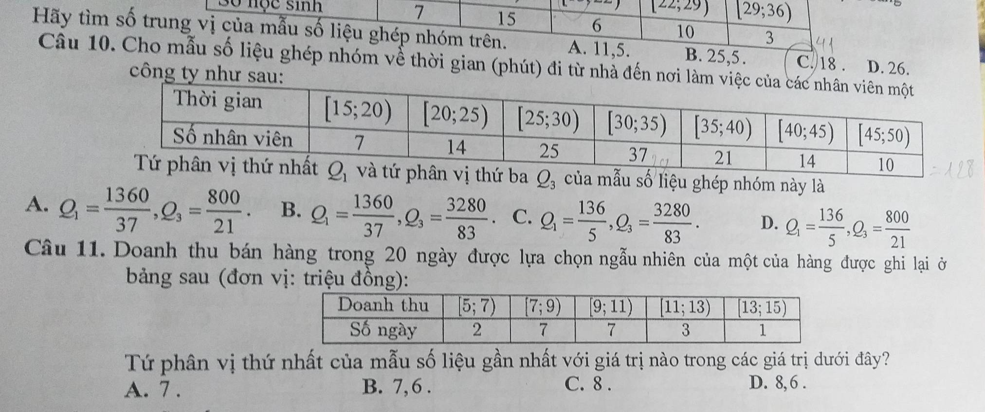 3ố nọc sinh 7 [22;29) [29;36)
15
6
10
3
Hãy tìm số trung vị của mẫu số liệu ghép nhóm trên. B. 25,5 . C.18 . D. 26.
A. 11,5.
Câu 10. Cho mẫu số liệu ghép nhóm về thời gian (phút) đi từ nhà đến nơi 
công ty như sau:
phân vị thứ ba Q_3 của mẫu số liệu ghép nhóm này là
A. Q_1= 1360/37 ,Q_3= 800/21 . B. Q_1= 1360/37 ,Q_3= 3280/83  C. Q_1= 136/5 ,Q_3= 3280/83 .
D. Q_1= 136/5 ,Q_3= 800/21 
Câu 11. Doanh thu bán hàng trong 20 ngày được lựa chọn ngẫu nhiên của một của hàng được ghi lại ở
bảng sau (đơn vị: triệu đồng):
Tứ phân vị thứ nhất của mẫu số liệu gần nhất với giá trị nào trong các giá trị dưới đây?
C. 8 .
A. 7 . B. 7, 6 . D. 8, 6 .