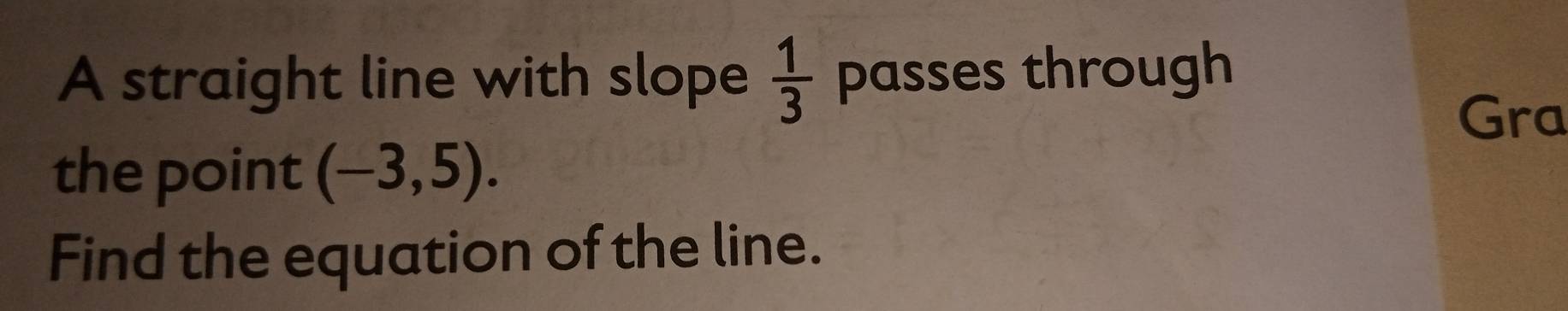 A straight line with slope  1/3  passes through 
Gra 
the point (-3,5). 
Find the equation of the line.