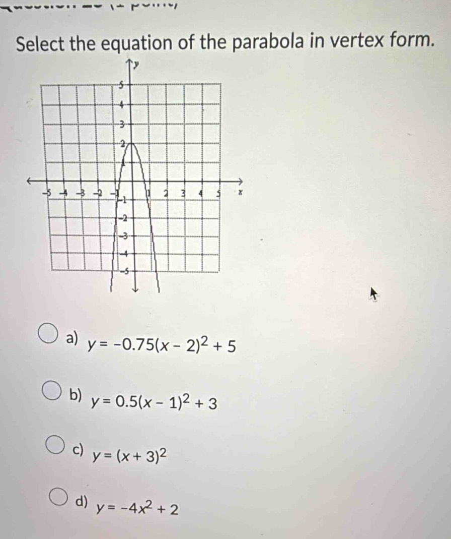 Select the equation of the parabola in vertex form.
a) y=-0.75(x-2)^2+5
b) y=0.5(x-1)^2+3
c) y=(x+3)^2
d) y=-4x^2+2