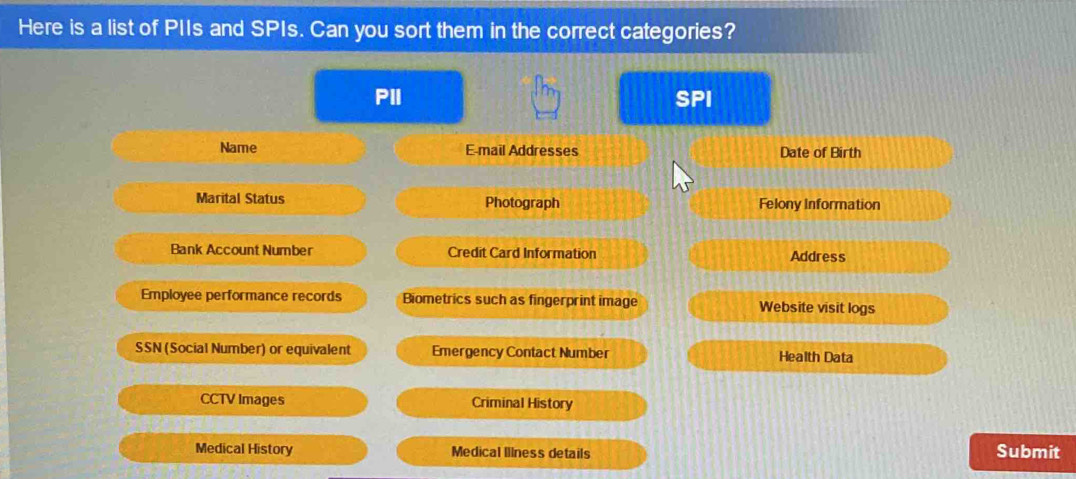 Here is a list of PIIs and SPIs. Can you sort them in the correct categories? 
PII SPI 
Name E-mail Addresses Date of Birth 
Marital Status Photograph Felony Information 
Bank Account Number Credit Card Information Address 
Employee performance records Biometrics such as fingerprint image Website visit logs 
SSN (Social Number) or equivalent Emergency Contact Number Health Data 
CCTV Images Criminal History 
Medical History Medical Illness details 
Submit