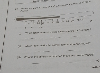 Diagnostic  
26 The temperature dropped to 5°C in February and rose to 26°C in
August.
_
(i) Which letter marks the correct temperature for Fe
_
(ii) Which letter marks the correct temperature for August?
(iii) What is the difference between these two temperatures?
_°C
Total