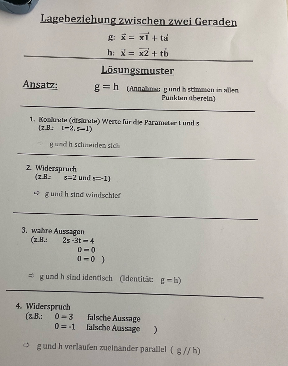 Lagebeziehung zwischen zwei Geraden 
g: vector x=vector x1+tvector a
h: vector x=vector x2+tvector b
Lösungsmuster
g=h
Ansatz: (Annahme: g und h stimmen in allen 
Punkten überein) 
1. Konkrete (diskrete) Werte für die Parameter t und s 
(z.B.: t=2,s=1)
g und h schneiden sich 
2. Widerspruch 
(z.B.: s=2 und s=-1)
g und h sind windschief 
3. wahre Aussagen 
(z.B.: 2s-3t=4
0=0
0=0)
g und h sind identisch (Identität: g=h)
4. Widerspruch 
(z.B.: 0=3 falsche Aussage
0=-1 falsche Aussage ) 
g und h verlaufen zueinander parallel ( g // h)