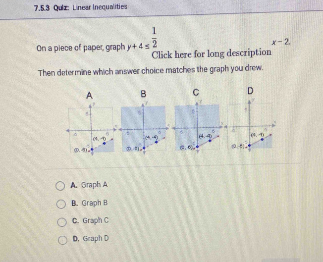 Qulz: Linear Inequalities
x-2.
On a piece of paper, graph beginarrayr 1 y+4≤ 2endarray Click here for long description
Then determine which answer choice matches the graph you drew.
A B C D
A. Graph A
B. Graph B
C. Graph C
D. Graph D