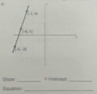 Slape: _Y-intercept_
Equation_