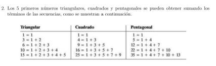 Los 5 primeros números triangulares, cuadrados y pentagonales se pueden obtener sumando los
términos de las secuencias, como se muestran a continuación.