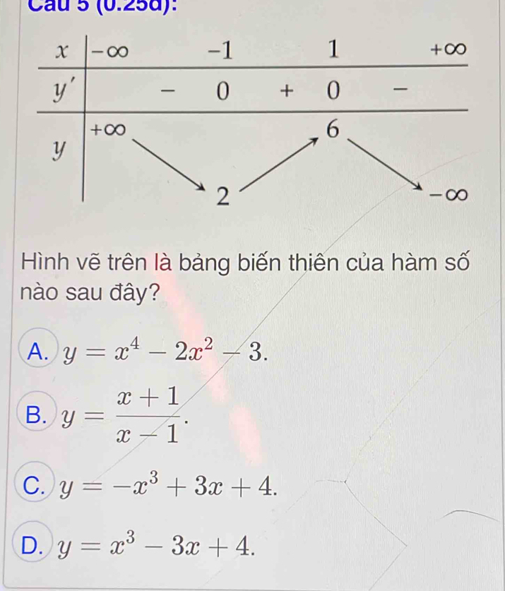 Cầu 5 (0.25d):
Hình vẽ trên là bảng biến thiên của hàm số
nào sau đây?
A. y=x^4-2x^2-3.
B. y= (x+1)/x-1 .
C. y=-x^3+3x+4.
D. y=x^3-3x+4.