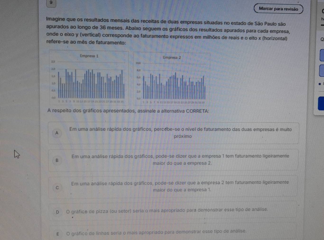 Marcar para revisão
h
Imagine que os resultados mensais das receitas de duas empresas situadas no estado de São Paulo são
apurados ao longo de 36 meses. Abaixo seguem os gráficos dos resultados apurados para cada empresa,
onde o eixo y (vertical) corresponde ao faturamento expressos em milhões de reais e o eito x (horizontal) Q
refere-se ao mês de faturamento:
A respeito dos gráficos apresentados, assinale a alternativa CORRETA:
Em uma análise rápida dos gráficos, percébe-se o nível de faturamento das duas empresas é muito
próximo
Em uma análise rápida dos gráficos, pode-se dizer que a empresa 1 tem faturamento ligeiramente
B
maior do que a empresa 2.
Em uma análise rápida dos gráficos, pode-se dizer que a empresa 2 tem faturamento ligeiramente
c
maior do que a empresa 1.
D O gráfico de pizza (ou setor) seria o mais apropriado para demonstrar esse tipo de análise.
E O gráfico de linhas seria o mais apropriado para demonstrar esse tipo de análise.