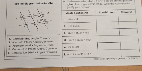 Use the diagram below for #14. 14, Determine which lines, if any, can be proved paralle
given the angle relationship. Give the converse to
justify your answer.
Angle Relationship Parallel Lines Converse
a. ∠ 8≌ ∠ 19
b. ∠ 13=∠ 15
c. m∠ 9+m∠ 21=180°
A. Corresponding Angles Converse
B. Alternate Inferior Angles Converse d. m∠ 6+m∠ 19=180°
C. Alternate Exterior Angles Converse
D. Consecutive Interior Angles Converse e. ∠ 4≌ ∠ 23
Consecutive Exterior Angles Converse m∠ 14+m∠ 15=180°
f.
@ Gina Wilson (AliThings AlgebraB. LC), 2014-2019