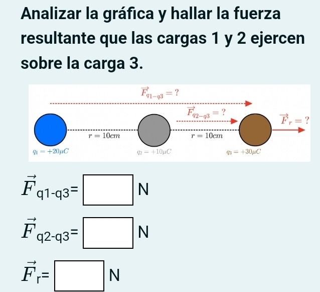 Analizar la gráfica y hallar la fuerza
resultante que las cargas 1 y 2 ejercen
sobre la carga 3.
vector F_q1-q3=□ N
vector F_q2-q3=□ N
vector F_r=□ N