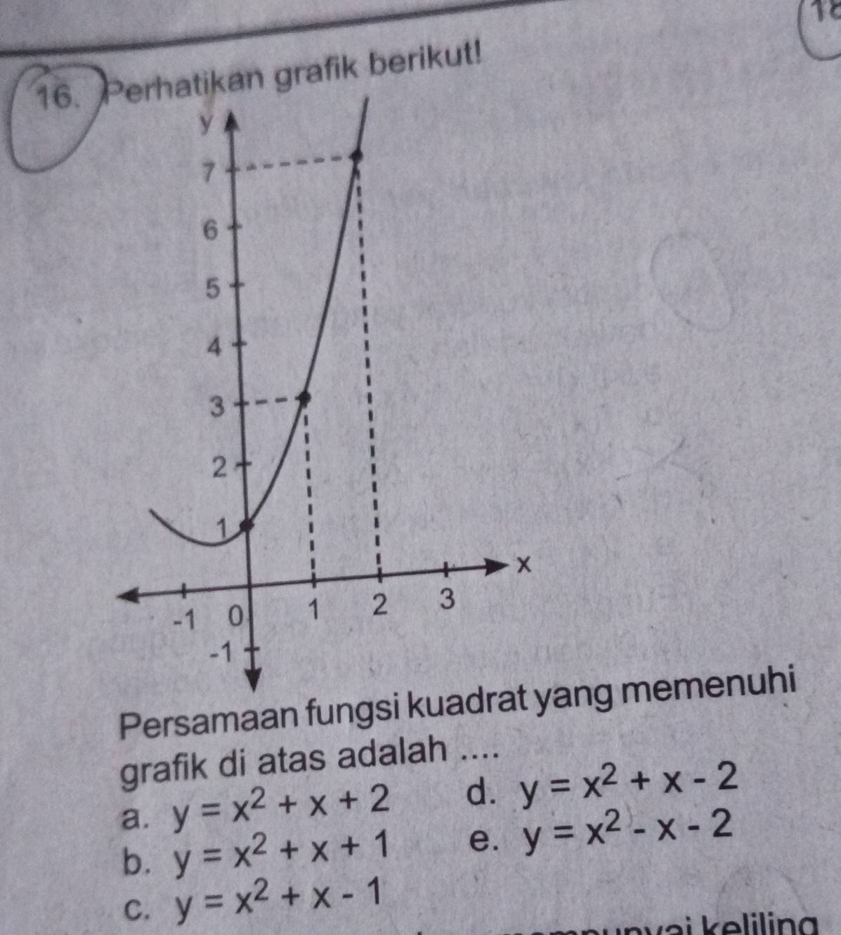 grafik berikut!
Persamaan fungsi kuadrat yang memenuhi
grafik di atas adalah ....
a. y=x^2+x+2 d. y=x^2+x-2
b. y=x^2+x+1 e. y=x^2-x-2
C. y=x^2+x-1