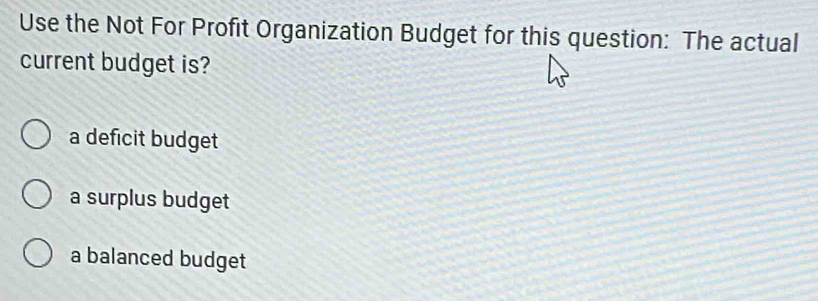 Use the Not For Profit Organization Budget for this question: The actual
current budget is?
a deficit budget
a surplus budget
a balanced budget