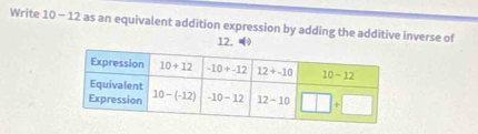 Write 10 - 12 as an equivalent addition expression by adding the additive inverse of
12.