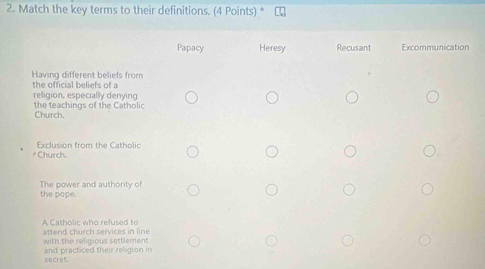 Match the key terms to their definitions. (4 Points) *
Papacy Heresy Recusant Excommunication
Having different beliefs from
the official beliefs of a
religion, especially denying
the teachings of the Catholic
Church.
Exclusion from the Catholic
Church.
The power and authority of
the pope.
A Catholic who refused to
attend church services in line
with the religious settlement
and practiced their religion in
secret.