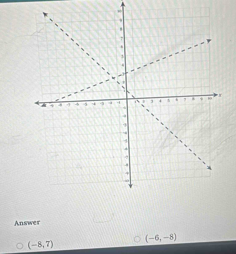 Answer
(-6,-8)
(-8,7)