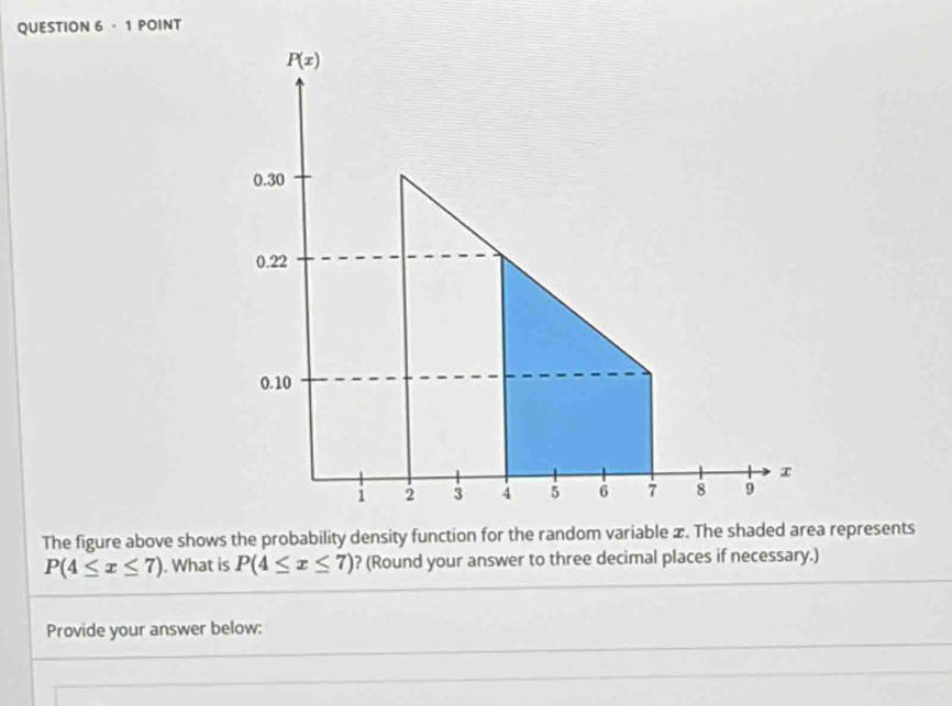 · 1 POINT
The figure above shows the probability density function for the random variable æ. The shaded area represents
P(4≤ x≤ 7). What is P(4≤ x≤ 7) ? (Round your answer to three decimal places if necessary.)
Provide your answer below: