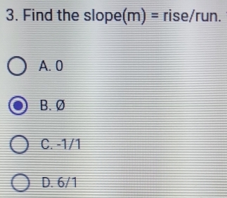 Find the slope(m) = rise/run.
A. 0
B. Ø
C. -1/1
D. 6/1