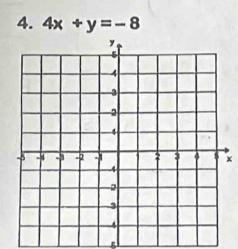 4x+y=-8
× 
5