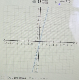 Weck Level 2 @ 
U streak 
Do 7 problems