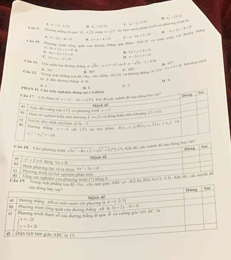 D. u_2=(1,1)
A. u_1=(-1,2) B. vector u_2=(2,1) C. vector u_1=(-2,6)
Cầu 9. Đường thắng đi qua A(-1,2) , nhận n=(2,-4) làm vectơ pháp tuyển có phương trình là
D. -x+2y-4=0
A. x-2y-4=0 B. x+y+4=0 C. x-2y+5=0
Cầu 10. Phương trình tổng quát của đường thắng qua điểm M(1,0) và song song với đường thăng
A 4x+2y+1=0 là
A. 4x+2y+3=0
B. 2x+y+4=0
C. 2x+y-2=0.
D. x-2y+3=0
Câu 11. Góc giữa hai đường thắng # sqrt(3)x-y+7=0 yà b= x-sqrt(3)y-1=013 D. 45°
Câu 12. Trong mật phảng toạ độ Oxy , cho điểm A(5,0) và đường thắng △ :12x-5y+5=0 Khoảng cách
A. 30° B. 90° C. 60°
từ A đến đường thắng △ L 1
D. 6
A. 2.
B. 8. C. 5.
PHÀ
mặt piác A