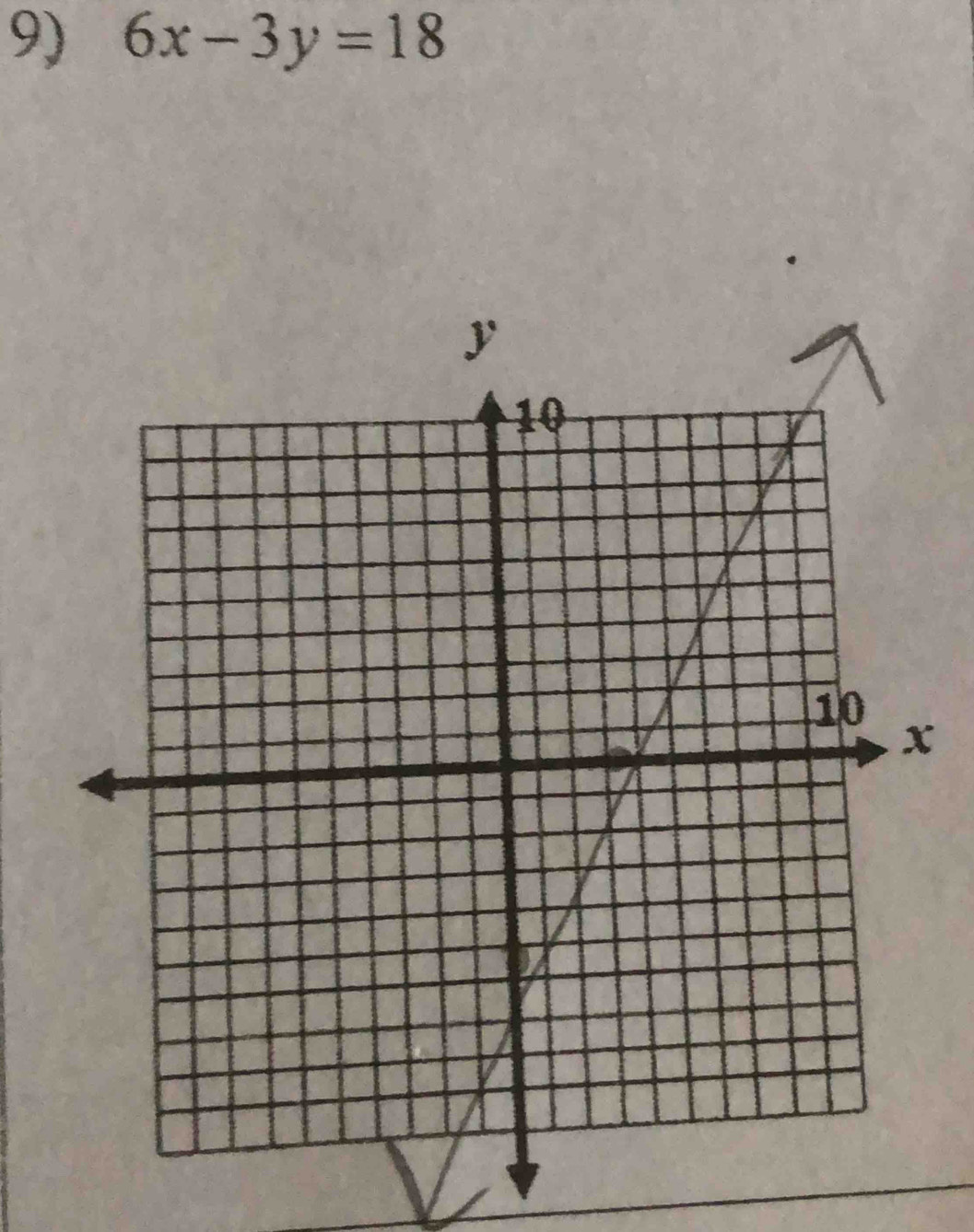 6x-3y=18