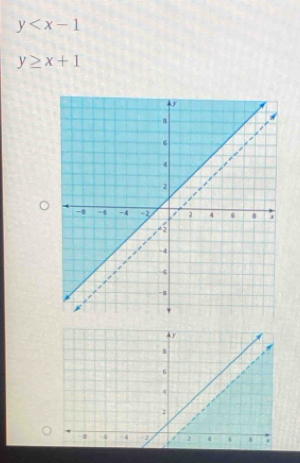 y
y≥ x+1
ay
B
6. 4
2
- 6 - 4 1 2 i