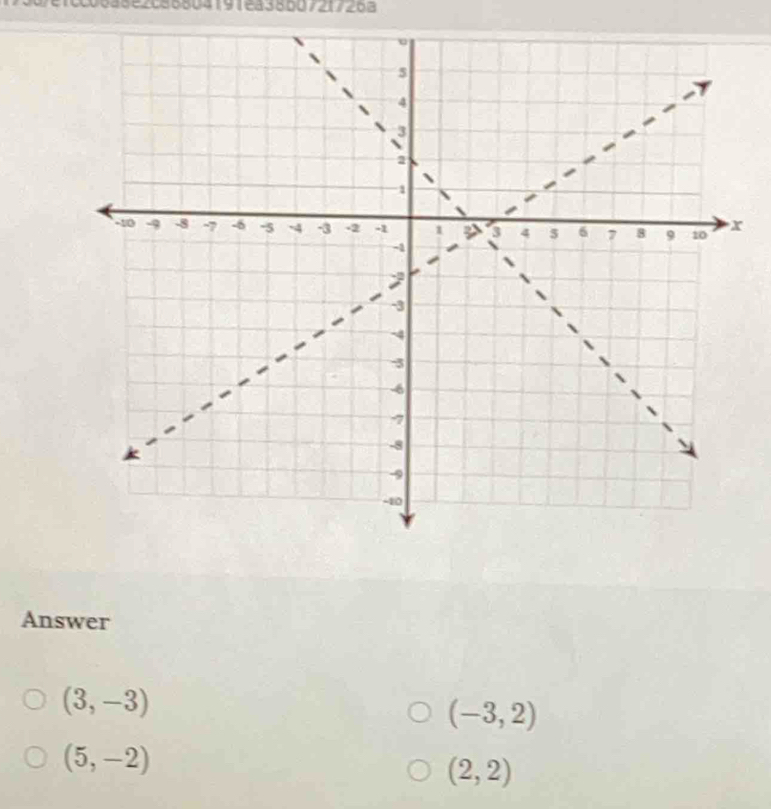 c1cc00a8e2038504191ea3500/2L/203 
Answer
(3,-3)
(-3,2)
(5,-2)
(2,2)