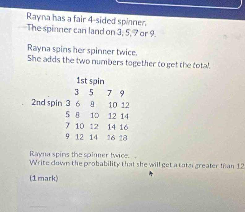 Solved: Rayna has a fair 4 -sided spinner. The spinner can land on 3, 5 ...