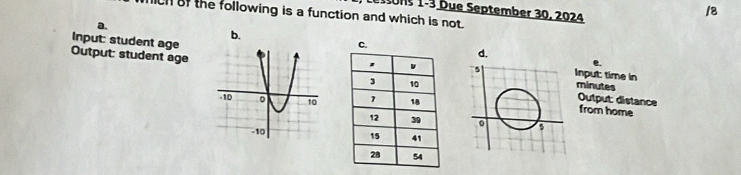 Ion 1-3 bue September 30, 2024 
/8 
ich of the following is a function and which is not. 
a. 
b. 
c 
Input: student ageInput: time in 
e. 
Output: student ageminutes 
Output: distance 
from home