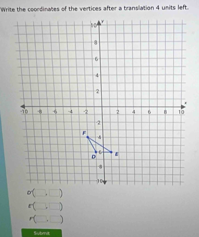 Write the coordinates of the vertices after a translation 4 units left.
E'(□ ,□ )
F(□ ,□ )
Submit