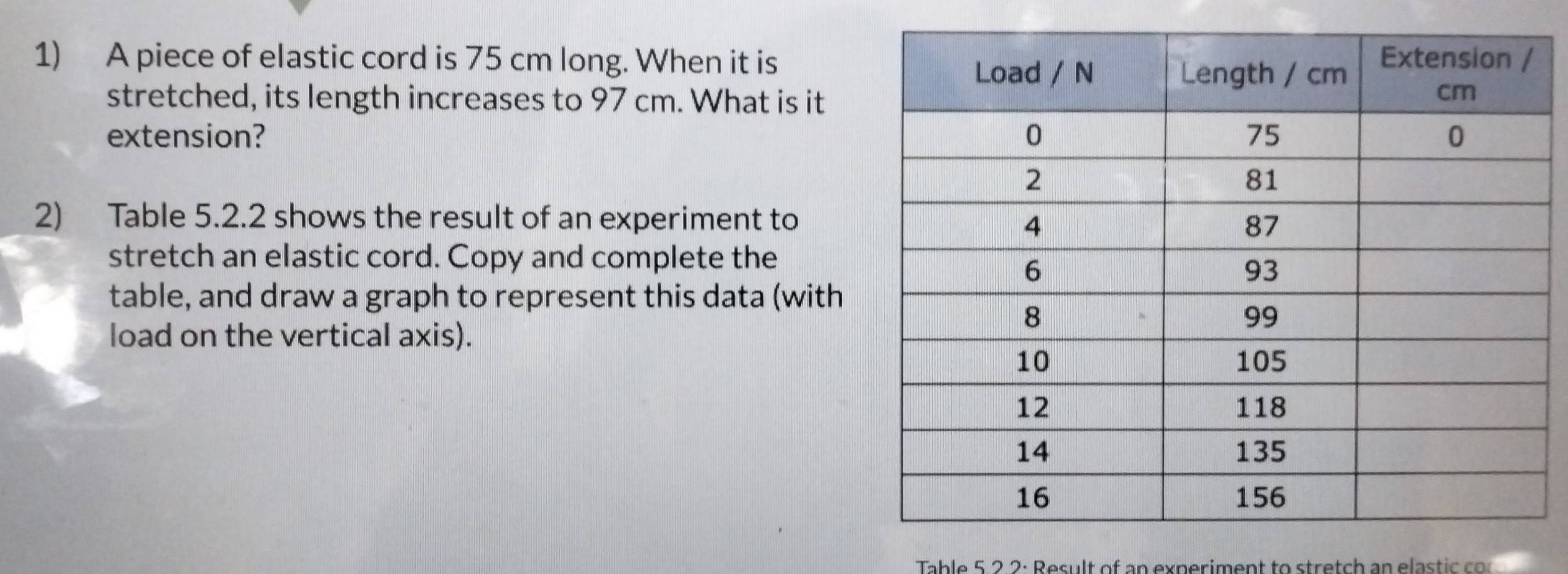 A piece of elastic cord is 75 cm long. When it is 
stretched, its length increases to 97 cm. What is it 
extension? 
2) Table 5.2.2 shows the result of an experiment to 
stretch an elastic cord. Copy and complete the 
table, and draw a graph to represent this data (with 
load on the vertical axis). 
Table 5.2.2: Result of an experiment to stretch an elastic co