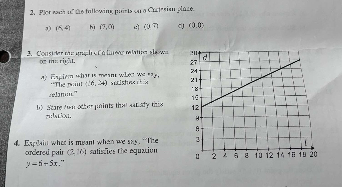 Plot each of the following points on a Cartesian plane. 
a) (6,4) b) (7,0) c) (0,7) d) (0,0)
3. Consider the graph of a linear relation shown 
on the right. 
a) Explain what is meant when we say, 
“The point (16,24) satisfies this 
relation.” 
b) State two other points that satisfy this 
relation. 
4. Explain what is meant when we say, “The 
ordered pair (2,16) satisfies the equation
y=6+5x.”