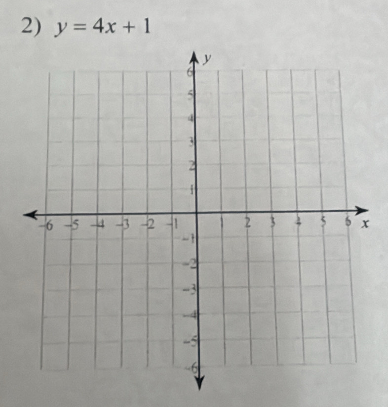 y=4x+1