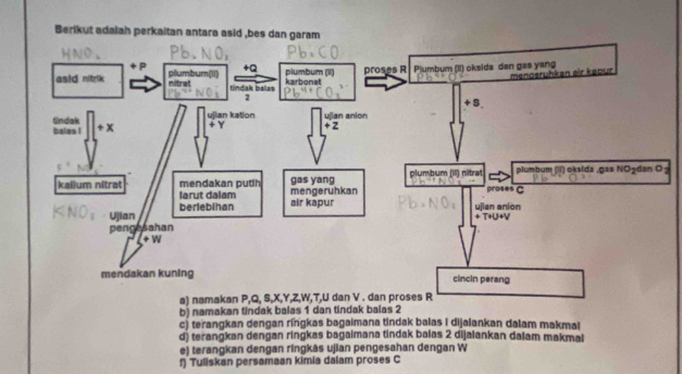 Berikut adalah perkaitan antara asid ,bes dan
¬
a) namakan P,Q, S,X,Y,Z,W,T,U dan V . dan proses R
b) namakan tindak balas 1 dan tindak balas 2
c) terangkan dengan ríngkas bagaimana tindak balas I dijalankan dalam makmal
d) terangkan dengan ringkas bagaimana tindak balas 2 dijalankan dalam makmal
e) terangkan dengan ringkâs ujian pengesahan dengan W
f) Tuliskan persamaan kimia dalam proses C