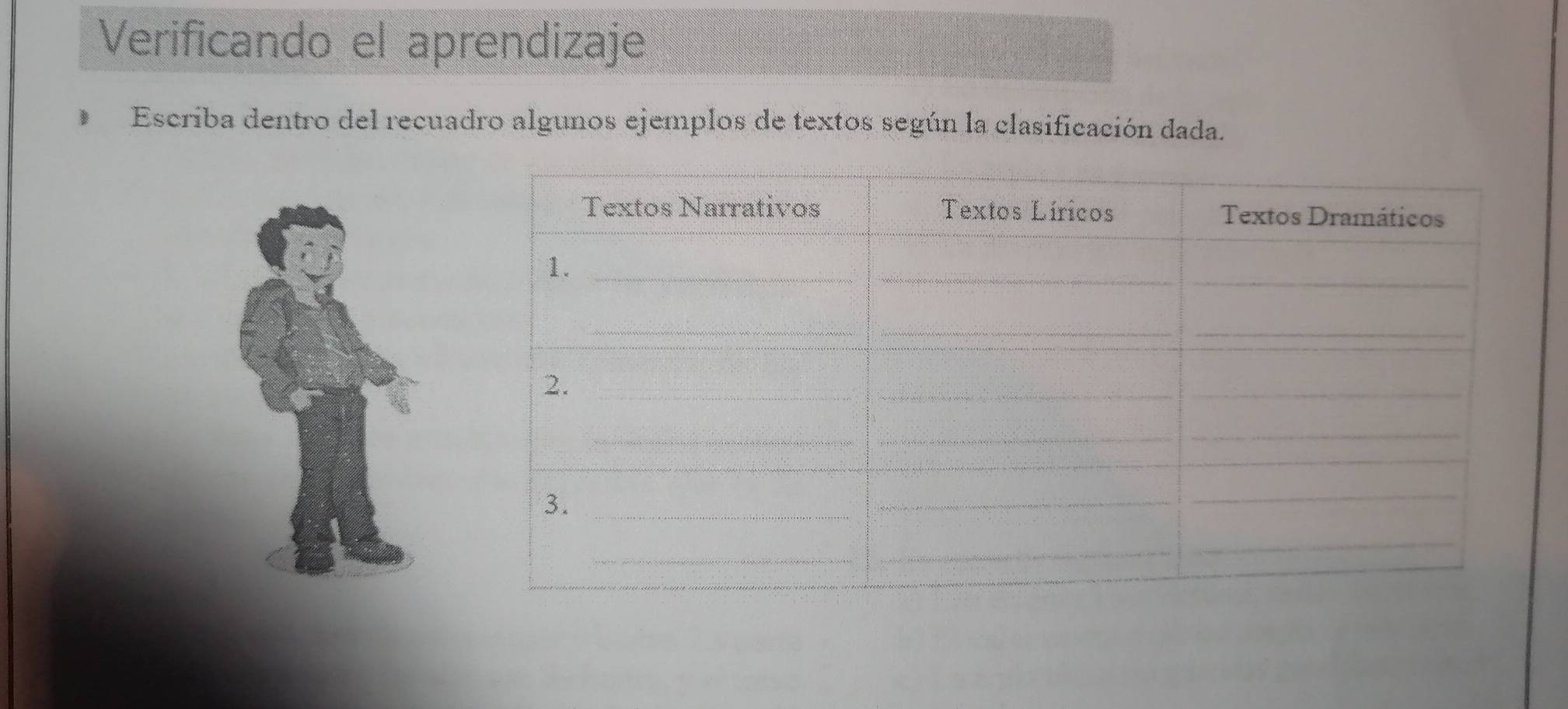 Verificando el aprendizaje 
Escriba dentro del recuadro algunos ejemplos de textos según la clasificación dada.