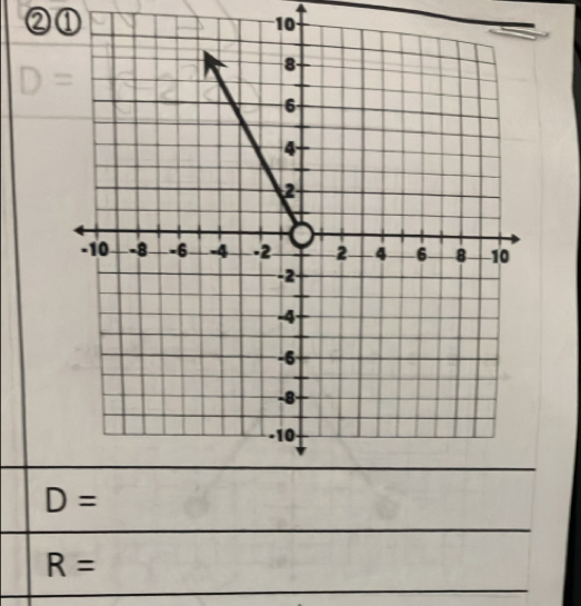 ②①
10
R=