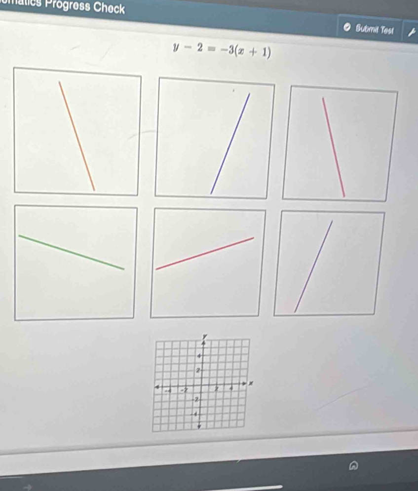 omalics Progress Check Submil Test
y-2=-3(x+1)