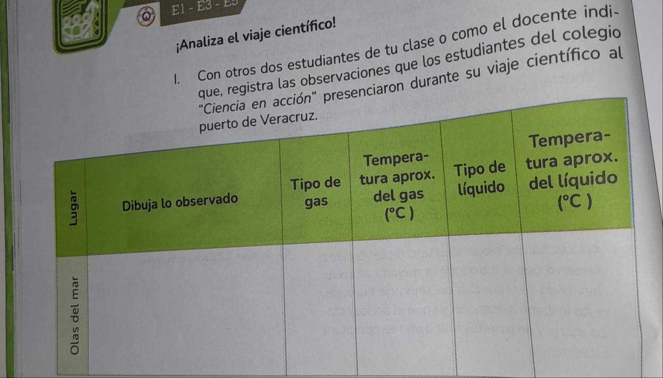 E1 - E3 - £5
;¡Analiza el viaje científico!
1. Con otros dos estudiantes de tu clase o como el docente indi-
registra las observaciones que los estudiantes del colegic
ciaron durante su viaje científico al