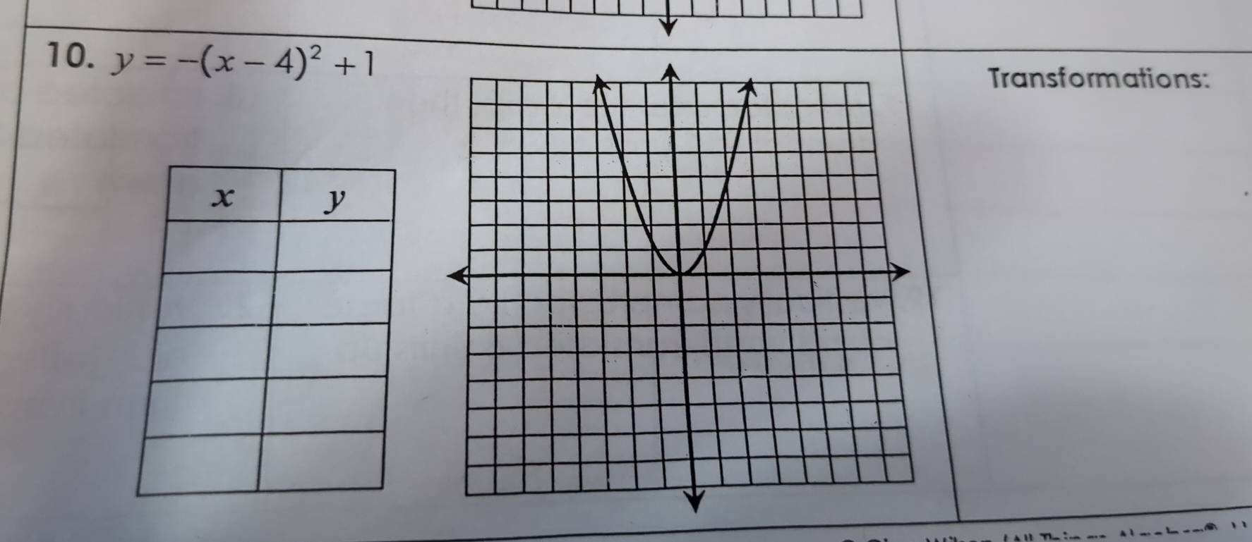 y=-(x-4)^2+1
Transformations: