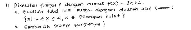 Diketahul fungsi f dengon rumus f(x)=3x+2. 
a. Buatlah tabel nilal Fungst dengan daeroh asal (domoin)
 x|-2≤ x≤ 4 ,, x E Bilangon bula + 3
b. Gamberlah grafik fungsinfa!