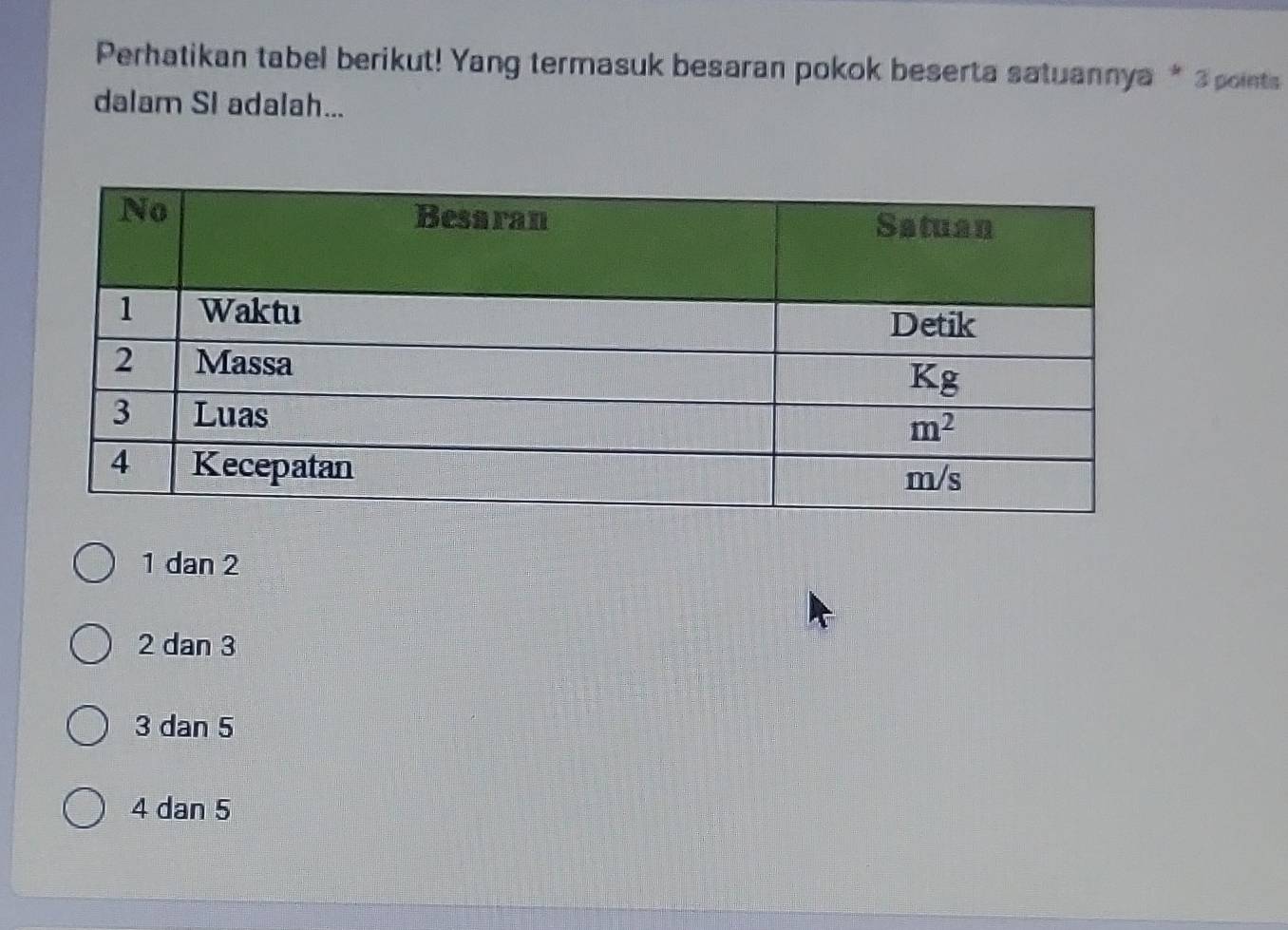 Perhatikan tabel berikut! Yang termasuk besaran pokok beserta satuannya * 3 points
dalam SI adalah...
1 dan 2
2 dan 3
3 dan 5
4 dan 5