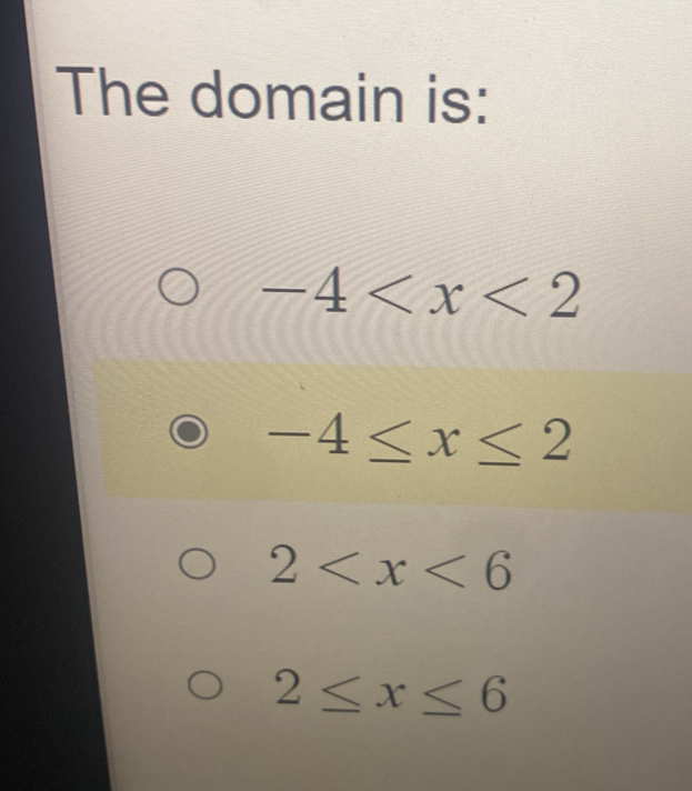 The domain is:
-4
-4≤ x≤ 2
2
2≤ x≤ 6