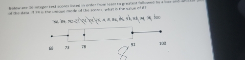 Below are 16 integer test scores listed in order from least to greatest followed by a box-and-whi 
of the data. If 74 is the unique mode of the scores, what is the value of B? 
 6, A.B, 8