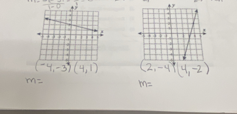 frac 1-0+frac y-
(-4,-3)(4,1)
m=
m=