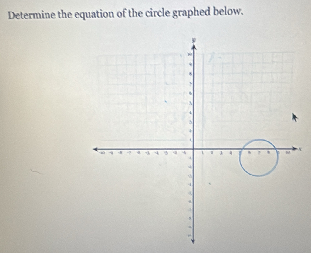 Determine the equation of the circle graphed below. 
