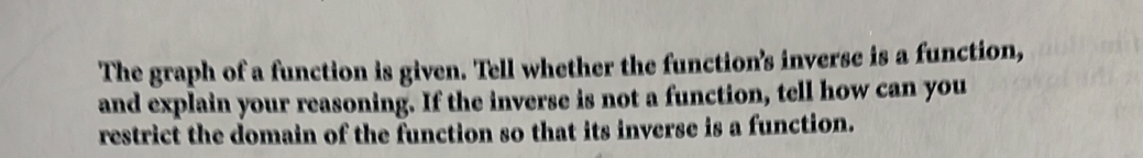 The graph of a function is given. Tell whether the function's inverse is a function, 
and explain your reasoning. If the inverse is not a function, tell how can you 
restrict the domain of the function so that its inverse is a function.