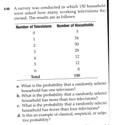 A survey was conducted in which 150 household 
were asked how many working televisions they 
owned. The results are as follows: 
a. What is the probability that a randomly selected 
household has one television? 
b. What is the probability that a randomly selected 
household has more than two televisions? 
c. What is the probability that a randomly selected 
household has fewer than four televisions? 
d. Is this an example of classical, empirical, or subjec 
tive probability?