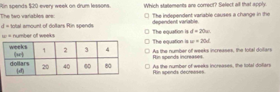 Rin spends $20 every week on drum lessons. Which statements are correct? Select all that apply.
The two variables are: The independent variable causes a change in the
d= total amount of dollars Rin spends dependent variable.
The equation is d=20w.
w= number of weeksThe equation is omega =20d.
As the number of weeks increases, the total dollars
Rin spends increases.
As the number of weeks increases, the total dollars
Rin spends decreases.