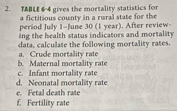 TABLE 6-4 gives the mortality statistics for 
a fictitious county in a rural state for the 
period July 1-June 30 (1 year). After review- 
ing the health status indicators and mortality 
data, calculate the following mortality rates. 
a. Crude mortality rate 
b. Maternal mortality rate 
c. Infant mortality rate 
d. Neonatal mortality rate 
e. Fetal death rate 
f. Fertility rate